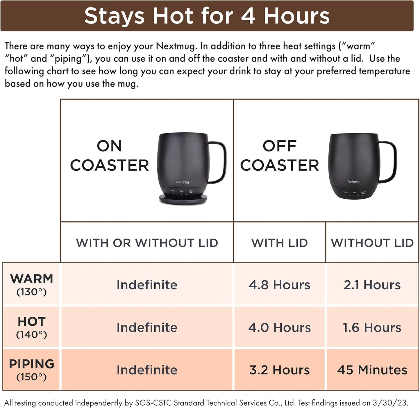 Nextmug - Temperature-Controlled, Self-Heating Coffee Mug (Slate Blue - 14 oz.)